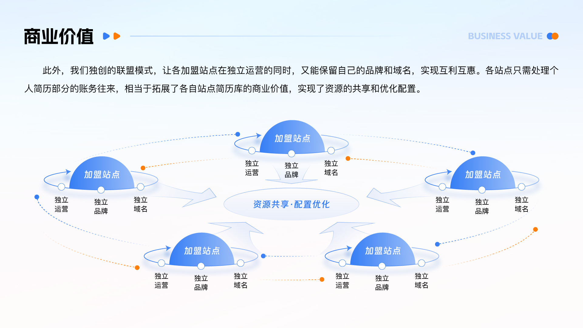 一码出特